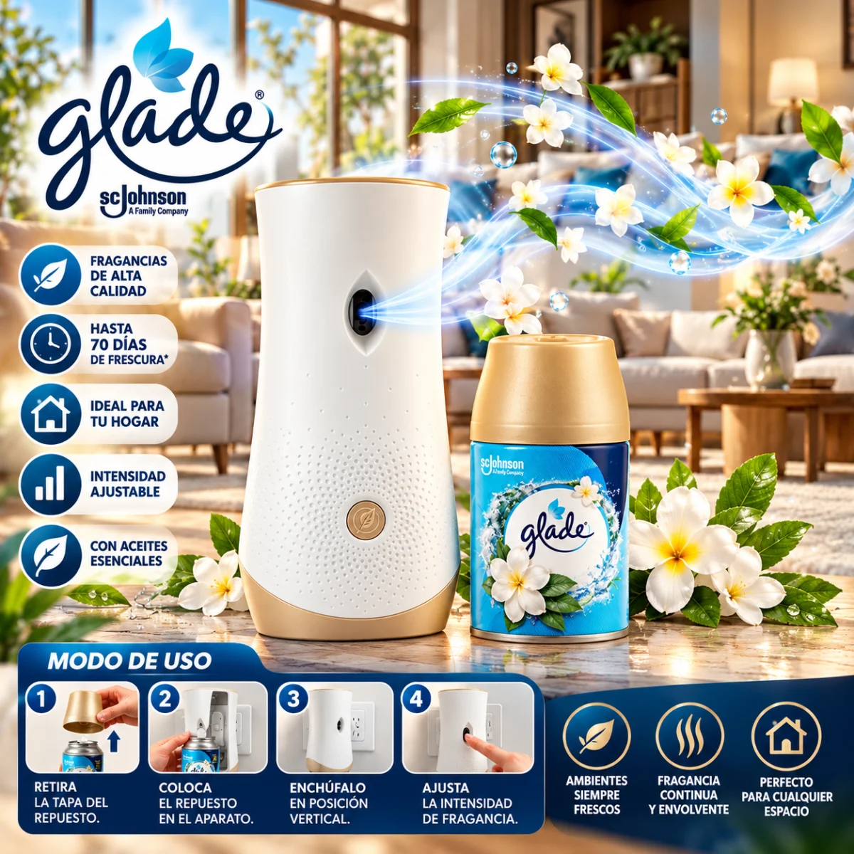 GLADE AUTOMATICO
