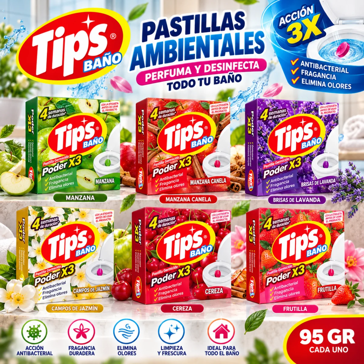 TIPS BAÑO