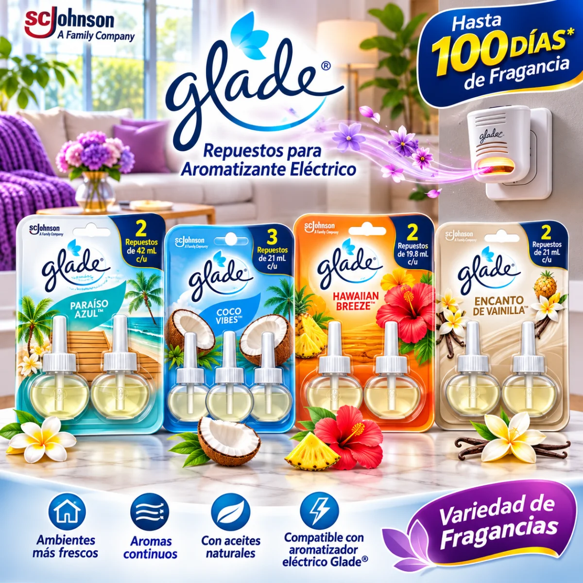 REPUESTO GLADE ACEITE