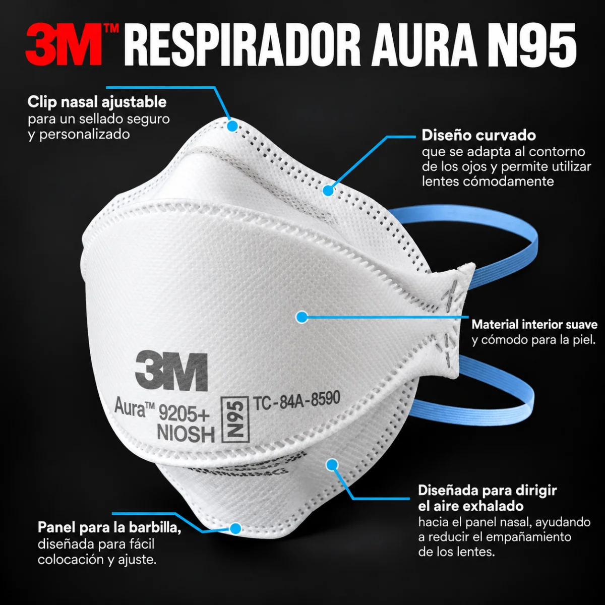 MASCARILLA 3M N95