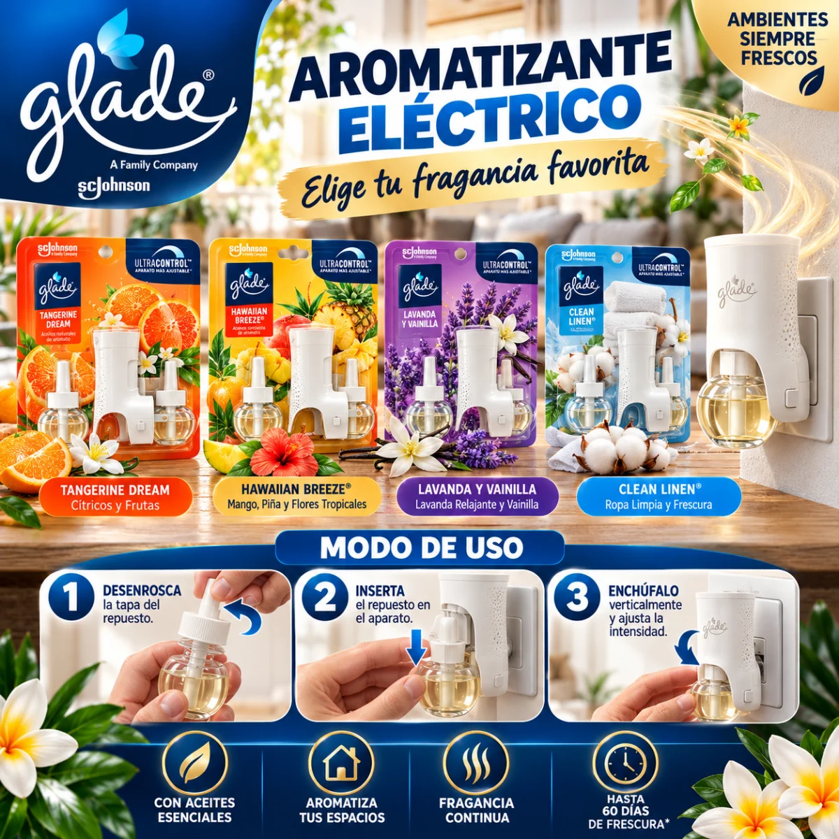 GLADE ELECTRICO ACEITE COMPLETO